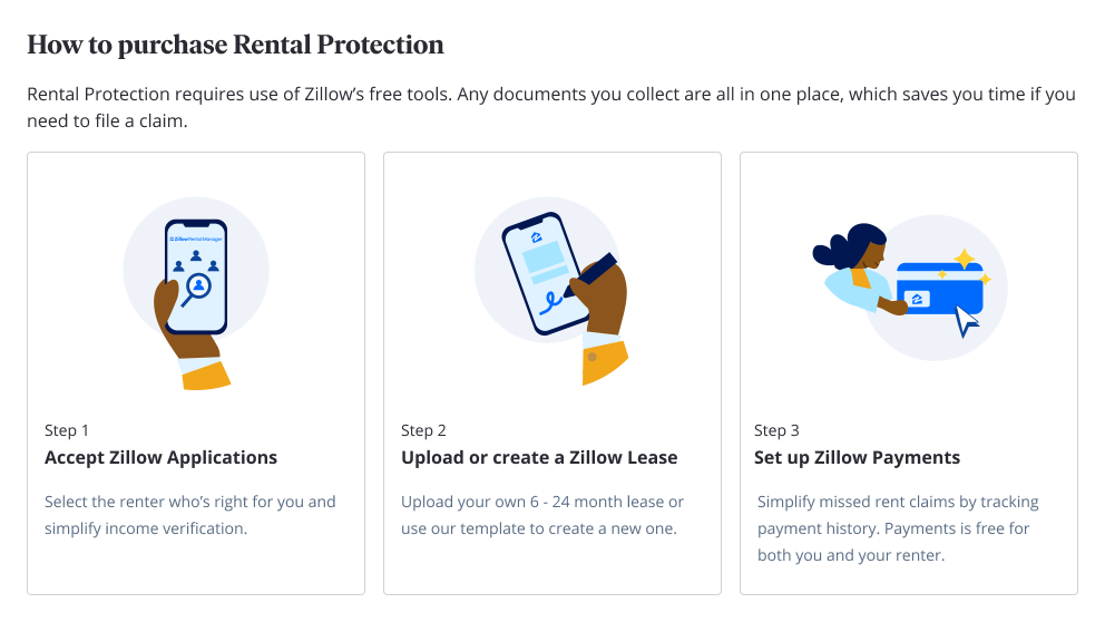 Why_does_Rental_Protection_require_the_use_of_Zillow_Rental_Manager_tools_.png